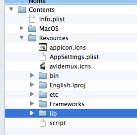 Avidemux - Contenuto pacchetto